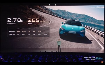 TERBONGKAR! Bos Xiaomi Pamer Kekuatan SU7 1.313 KM: Bukti Nyata Revolusi Otomotif!