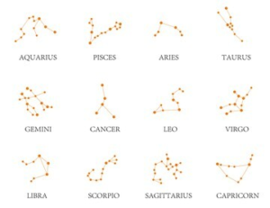 Ramalan Zodiak 30 April Terkuak! Cancer Wajib Introspeksi, Leo Jaga Ucapan!